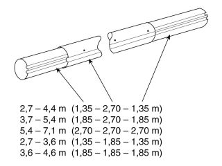 Teleskop. Ausziehbarer Stab - Länge: 2,7-4,4 m (eloxiertes Aluminium)